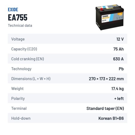 Autobatterie Exide EA755 12V 75Ah 630A | baterias.com