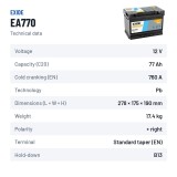 Car battery Exide EA770 12V 77Ah 760A – technical data