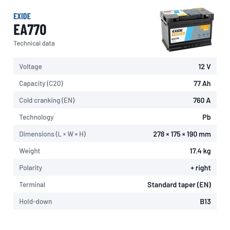 Car battery Exide EA770 12V 77Ah 760A – technical data