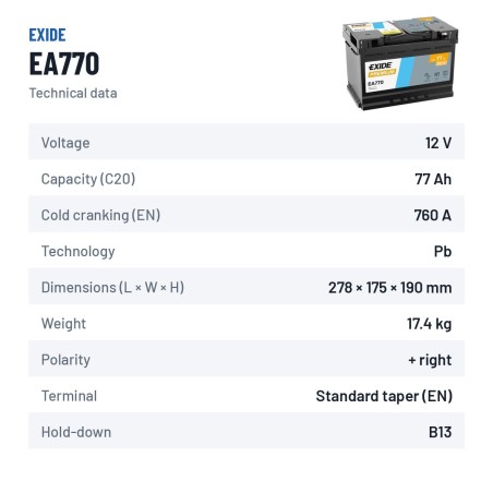 Car battery Exide EA770 12V 77Ah 760A – technical data