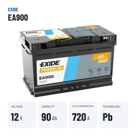 Batería de coche Exide EA900 12V 90Ah 720A – datos clave