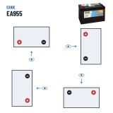 Bateria de carro Exide EA955 12V 95Ah 800A – polaridade (esquema 1, + esquerda)