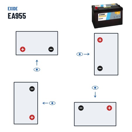 Batteria auto Exide EA955 12V 95Ah 800A – polarità (schema 1, + a sinistra)