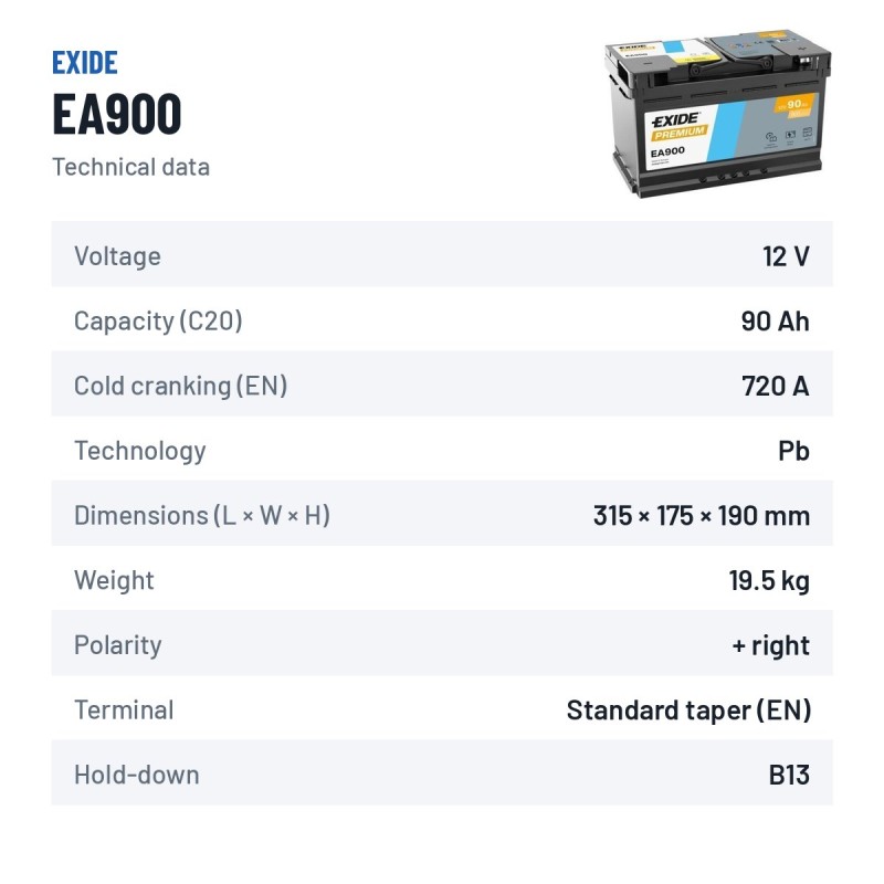 Batería de coche Exide EA900 12V 90Ah 720A – ficha técnica