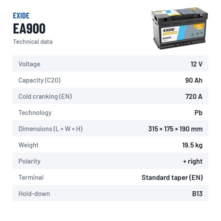 Car battery Exide EA900 12V 90Ah 720A – technical data