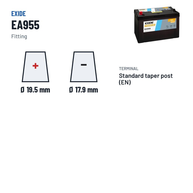 Car battery Exide EA955 12V 95Ah 800A – terminal and hold-down