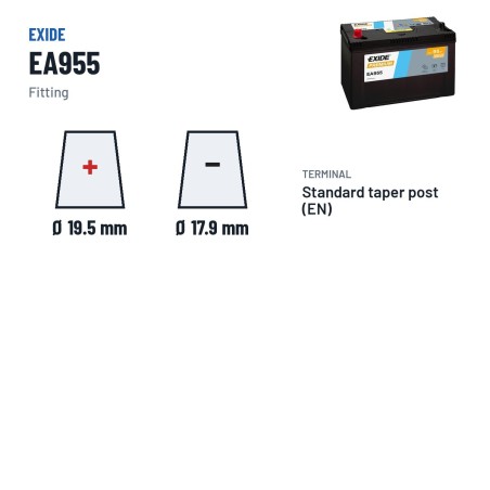 Bateria de carro Exide EA955 12V 95Ah 800A – terminal e fixação