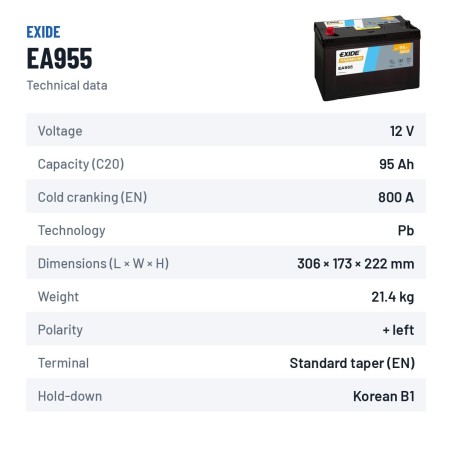 Batteria auto Exide EA955 12V 95Ah 800A – scheda tecnica