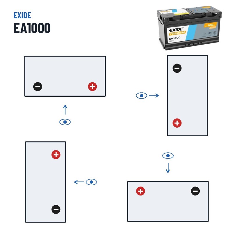 Batterie voiture Exide EA1000 12V 100Ah 900A | baterias.com
