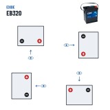 Autobatterie Exide EB320 12V 32Ah 270A – Polarität (Schaltung 0, + rechts)