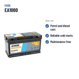 Batterie voiture Exide EA1000 12V 100Ah 900A | baterias.com