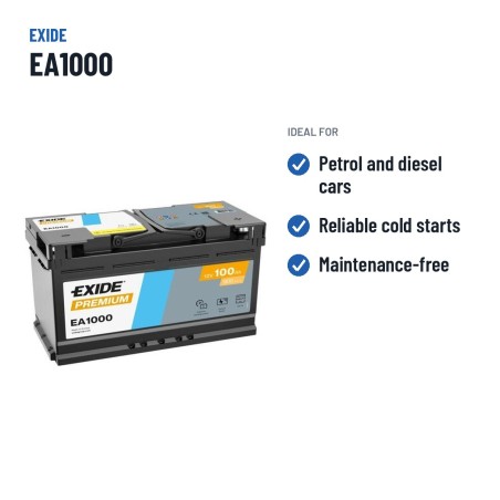 Bateria de carro Exide EA1000 12V 100Ah 900A – utilizações recomendadas