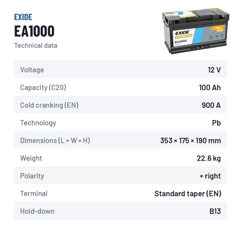 Batteria auto Exide EA1000 12V 100Ah 900A – scheda tecnica
