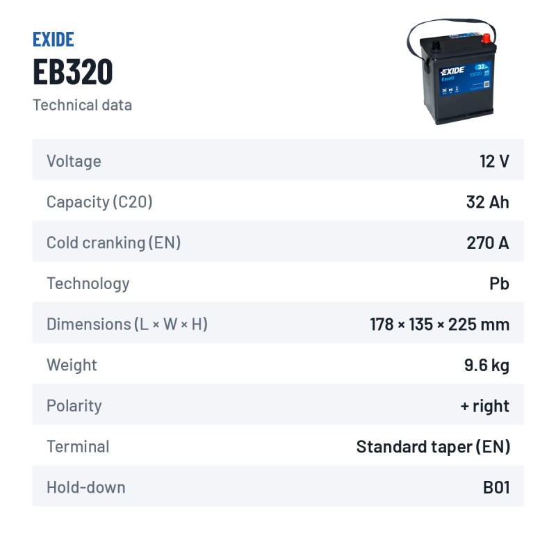 Batería de coche Exide EB320 12V 32Ah 270A – ficha técnica