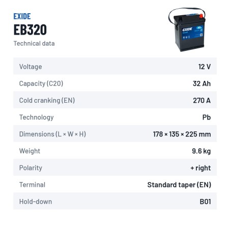 Batería de coche Exide EB320 12V 32Ah 270A – ficha técnica