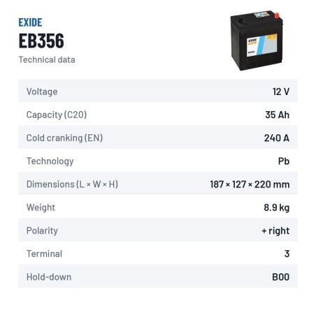 Bateria de carro Exide EB356 12V 35Ah 240A | baterias.com