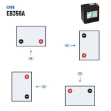 Autobatterie Exide EB356A 12V 35Ah 240A – Polarität (Schaltung 0, + rechts)
