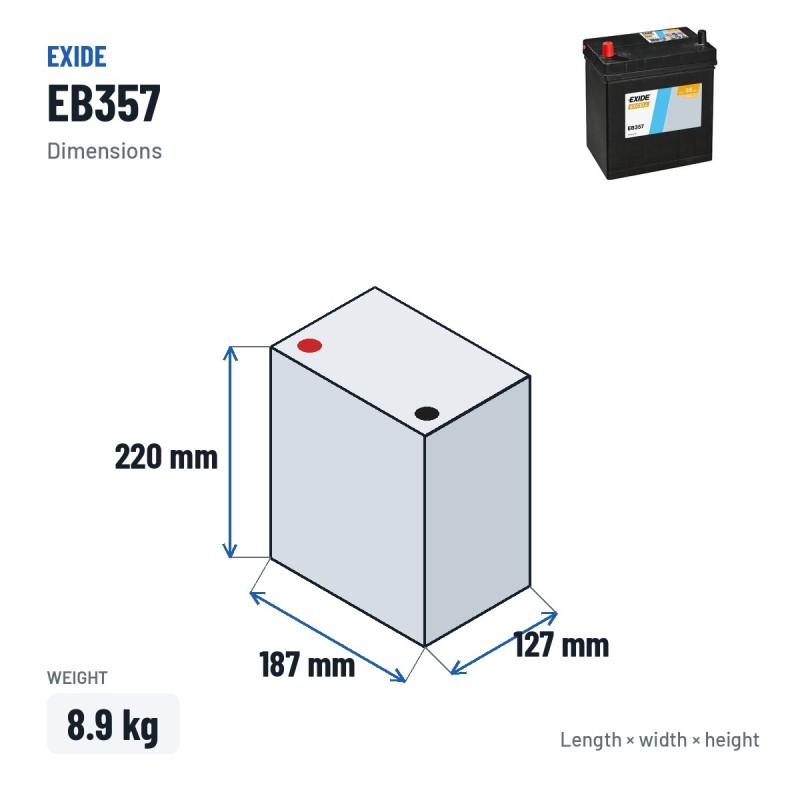 Batería de coche Exide EB357 12V 35Ah 240A – medidas 187 × 127 × 220 mm