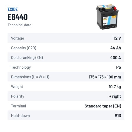 Autobatterie Exide EB440 12V 44Ah 400A | baterias.com