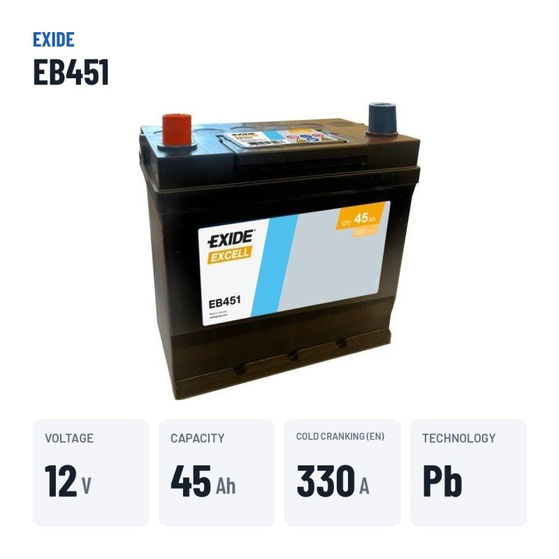 Bateria de carro Exide EB451 12V 45Ah 330A – dados principais