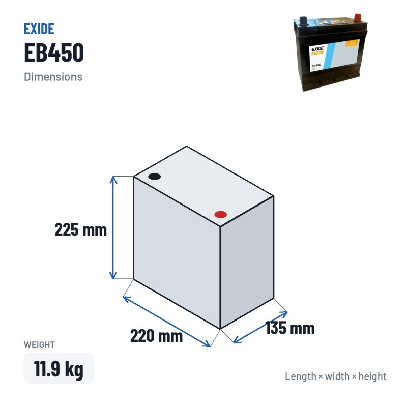 Batería de coche Exide EB450 12V 45Ah 330A – medidas 220 × 135 × 225 mm