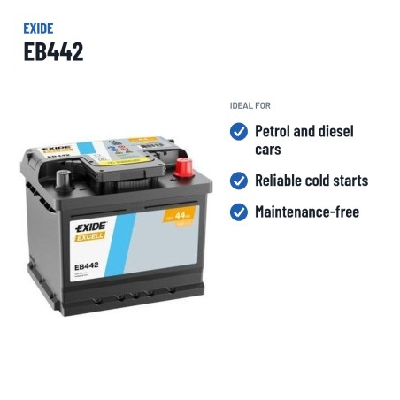 Batería de coche Exide EB442 12V 44Ah 420A | baterias.com