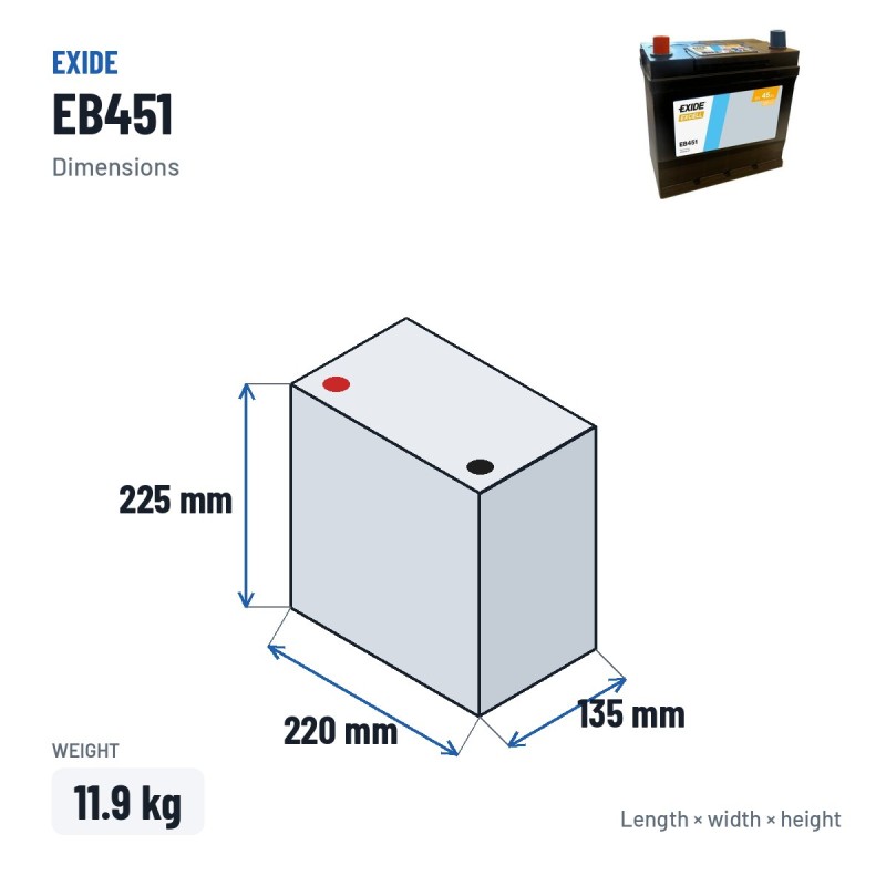 Car battery Exide EB451 12V 45Ah 330A – dimensions 220 × 135 × 225 mm