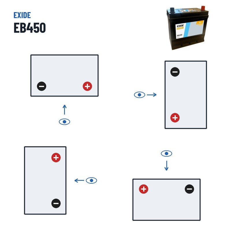 Batería de coche Exide EB450 12V 45Ah 330A – polaridad (esquema 0, + derecha)