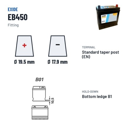 Batería de coche Exide EB450 12V 45Ah 330A – borne y sujeción