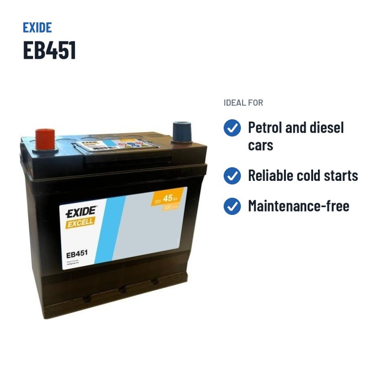 Autobatterie Exide EB451 12V 45Ah 330A – empfohlene Einsatzbereiche