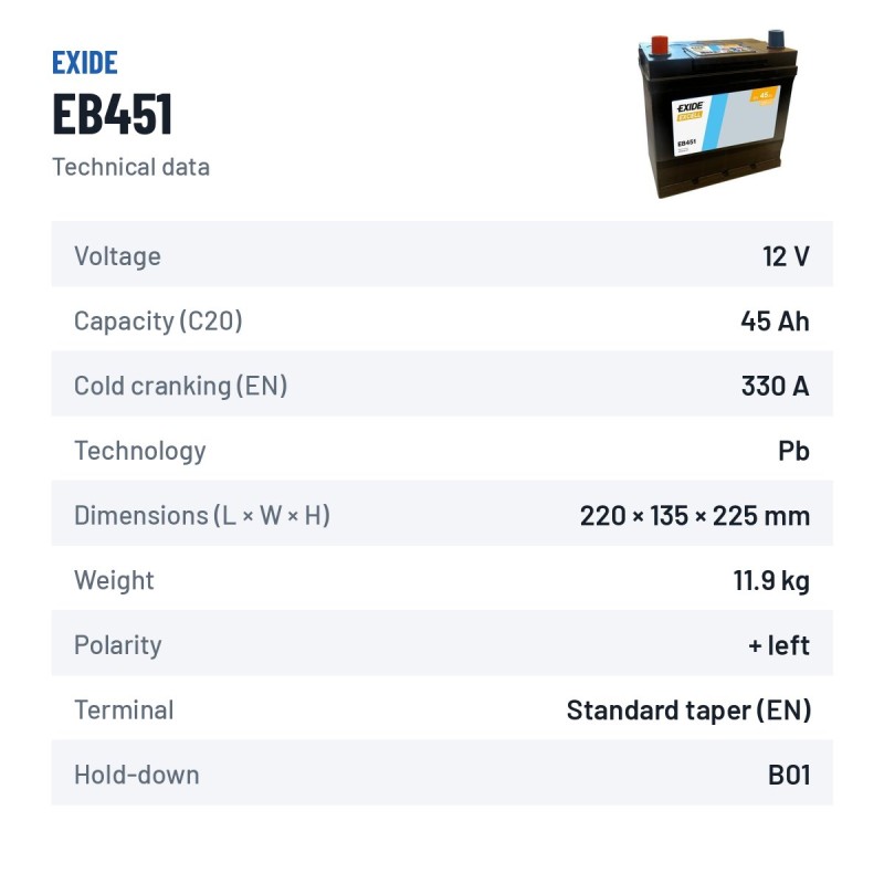 Car battery Exide EB451 12V 45Ah 330A – technical data