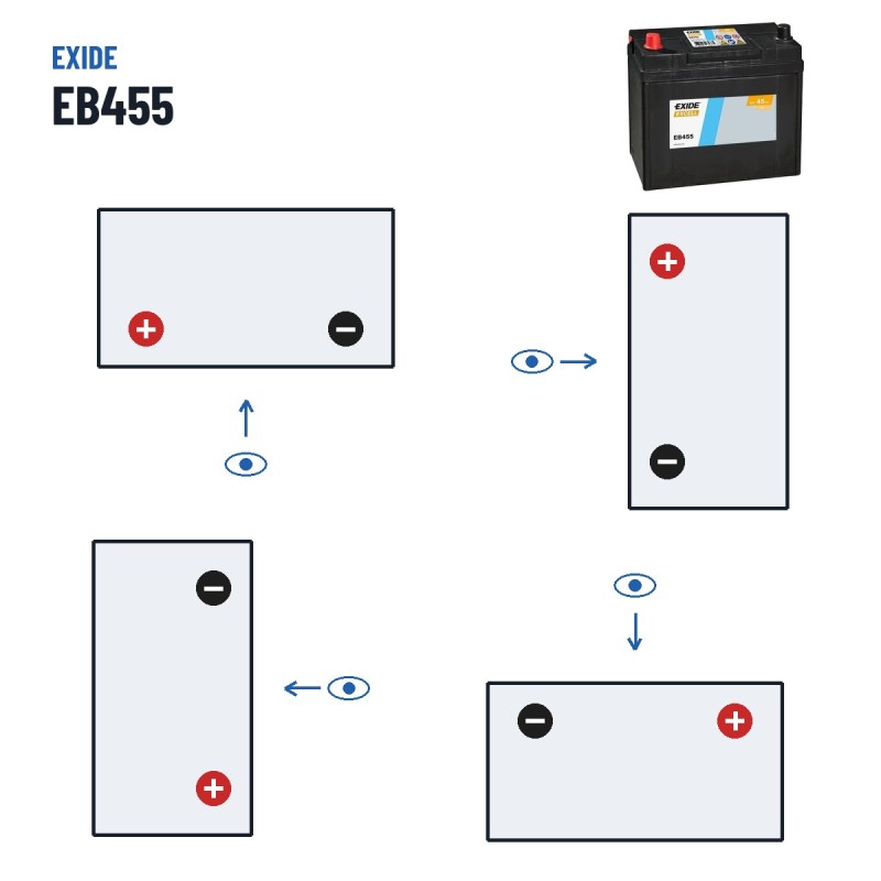 Batería de coche Exide EB455 12V 45Ah 330A – polaridad (esquema 1, + izquierda)