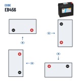 Bateria de carro Exide EB456 12V 45Ah 330A – polaridade (esquema 0, + direita)