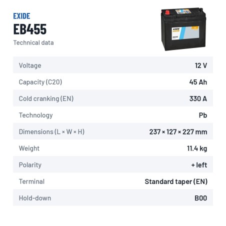 Car battery Exide EB455 12V 45Ah 330A – technical data