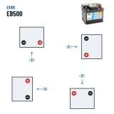 Batteria auto Exide EB500 12V 50Ah 450A – polarità (schema 0, + a destra)