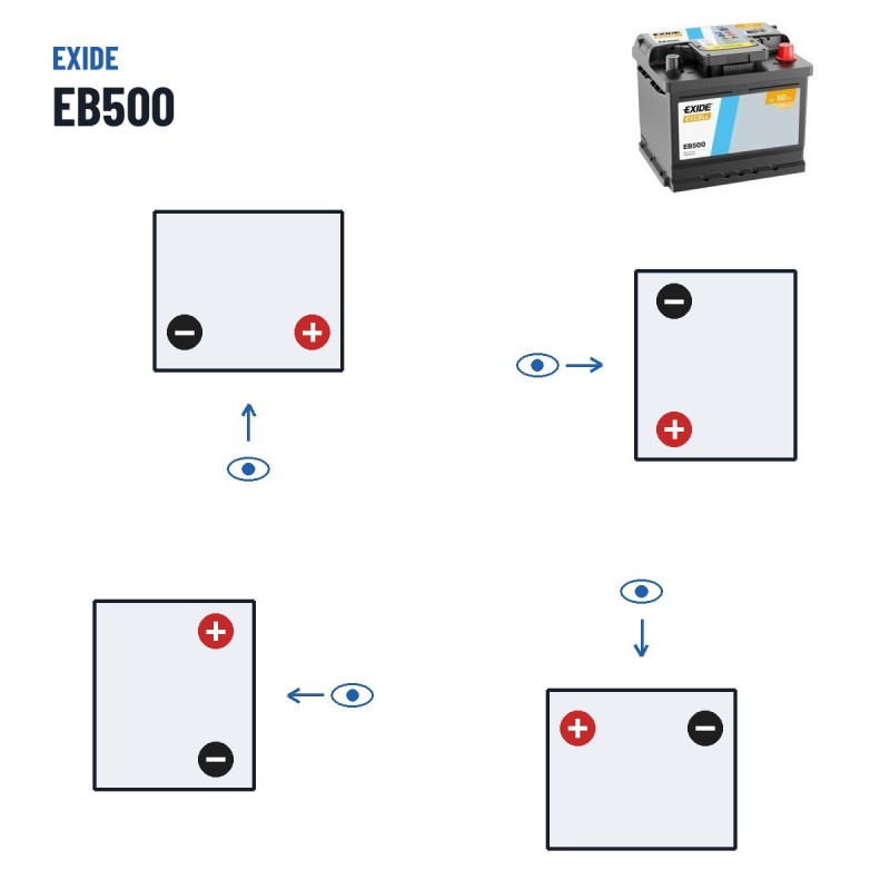Autobatterie Exide EB500 12V 50Ah 450A – Polarität (Schaltung 0, + rechts)