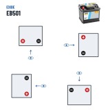 Batterie voiture Exide EB501 12V 50Ah 450A | baterias.com