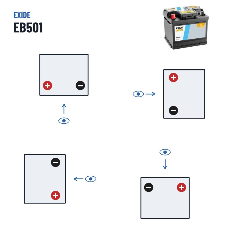Batterie voiture Exide EB501 12V 50Ah 450A | baterias.com