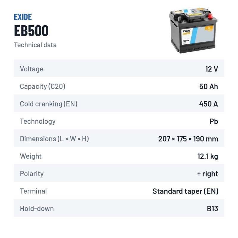 Autobatterie Exide EB500 12V 50Ah 450A – technische Daten