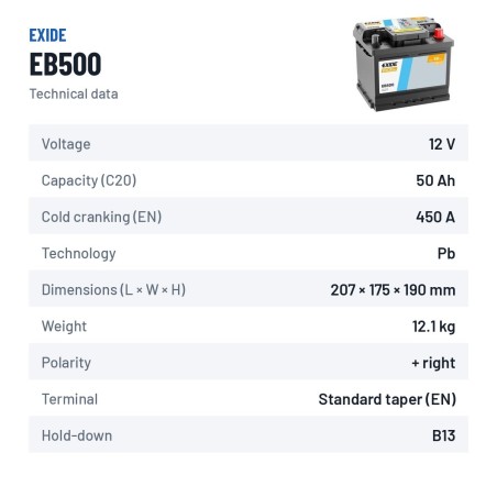 Car battery Exide EB500 12V 50Ah 450A – technical data