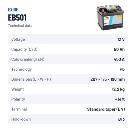 Batterie voiture Exide EB501 12V 50Ah 450A | baterias.com