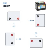 Batería de coche Exide EB602 12V 60Ah 540A | baterias.com