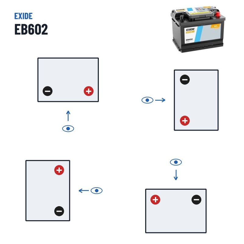 Batteria auto Exide EB602 12V 60Ah 540A – polarità (schema 0, + a destra)