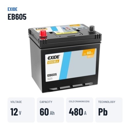 Autobatterie Exide EB605 12V 60Ah 480A – wichtigste Daten