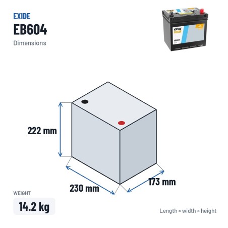 Car battery Exide EB604 12V 60Ah 480A – dimensions 230 × 173 × 222 mm