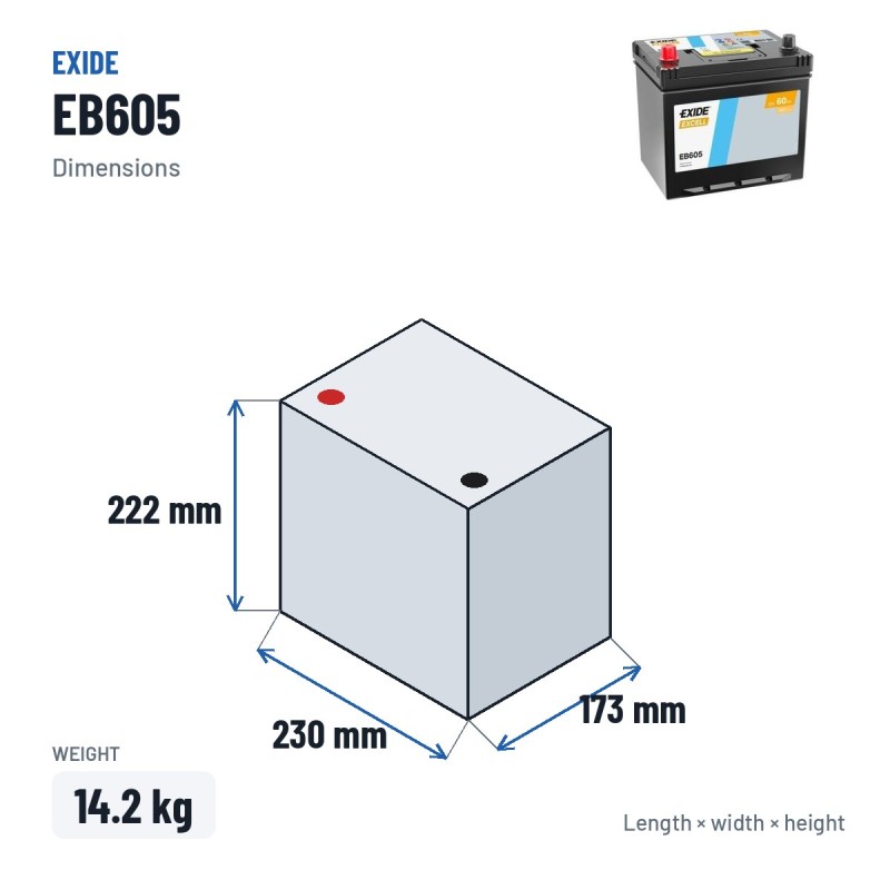 Autobatterie Exide EB605 12V 60Ah 480A – Abmessungen 230 × 173 × 222 mm