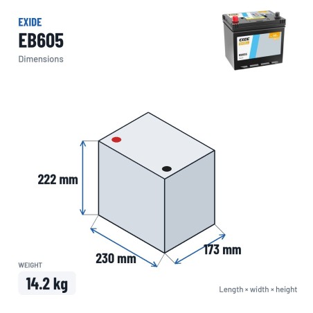 Autobatterie Exide EB605 12V 60Ah 480A – Abmessungen 230 × 173 × 222 mm