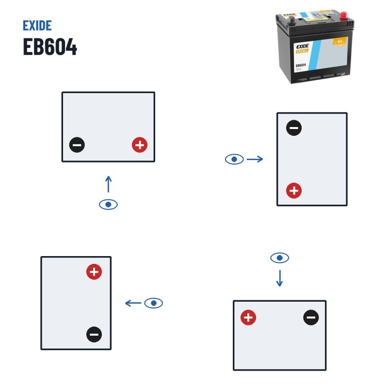Bateria de carro Exide EB604 12V 60Ah 480A – polaridade (esquema 0, + direita)