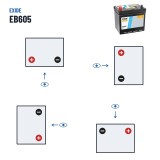 Autobatterie Exide EB605 12V 60Ah 480A – Polarität (Schaltung 1, + links)