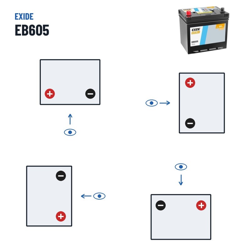 Autobatterie Exide EB605 12V 60Ah 480A – Polarität (Schaltung 1, + links)